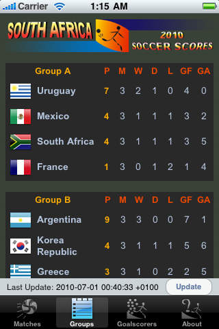 South Africa 2010 Soccer Scores screenshot 3