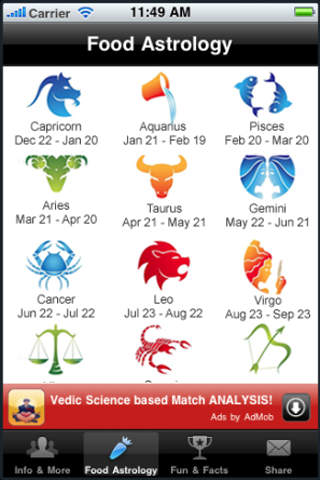 Food Astrology screenshot 4