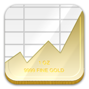 GoldSpy Spot Gold & Precious Medals