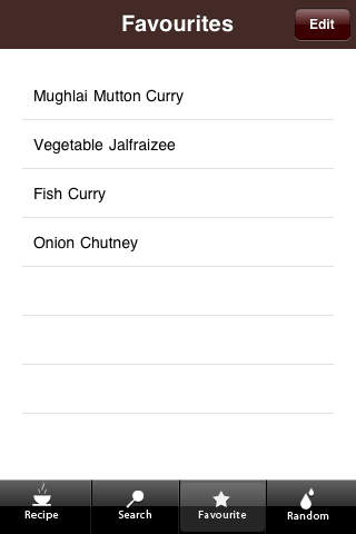 免費下載健康APP|Indian Recipes-All app開箱文|APP開箱王