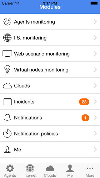SATELLIZ Cloud Monitoring