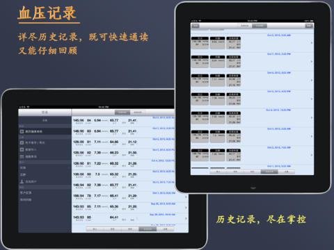 免費下載音樂APP|血压记录 app開箱文|APP開箱王