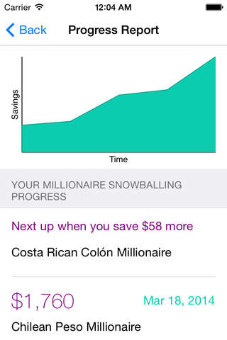 Millionaire Snowball: A new way to get motivated to save money to move away from debt and build wealth screenshot 2