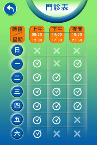 仁禾診所 screenshot 3
