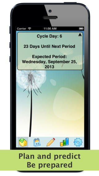 Free Menstrual Calendar - Period Tracker and Ovulation Calculator