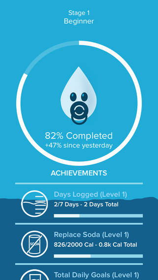 【免費健康App】H2OPal - Stay Hydrated, Stay Healthy-APP點子