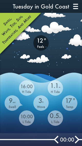 【免費天氣App】Splash - Surf Weather & Tide Reports-APP點子