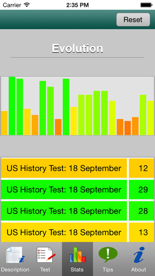 【免費教育App】NAEP 12 Tests-APP點子