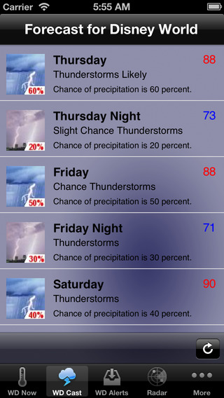 【免費旅遊App】Weather Plus for Disney Parks - wdWeather+-APP點子