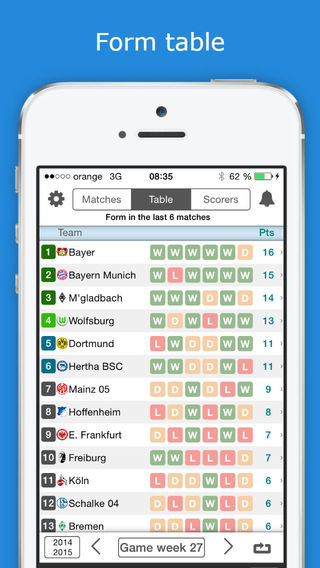 【免費運動App】Bundesliga - Germany football league Livescore - Check fixtures, results, standings, scorers and videos with one tap only-APP點子