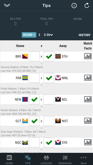 NRL TIPPING CENTRAL 2015