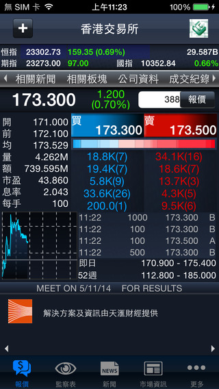 iPhone Screenshot 3
