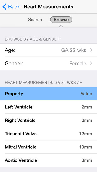 【免費生產應用App】PedsPath Organ Measurements-APP點子