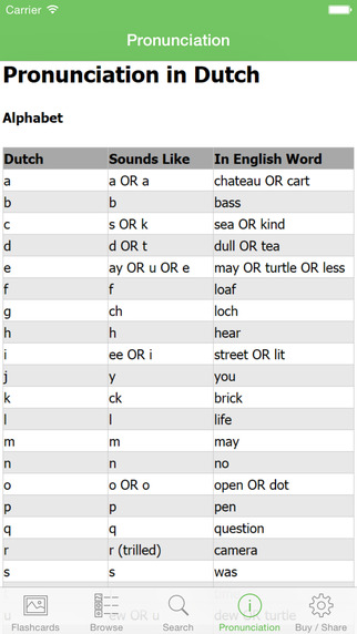 【免費教育App】Dutch Flashcards with Pictures Lite-APP點子
