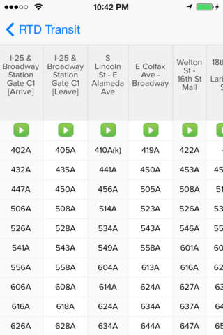 RTD Instant Route/Stops Finder + Trip Planner & Directions + Street View + Nearest Coffee Shop screenshot 3
