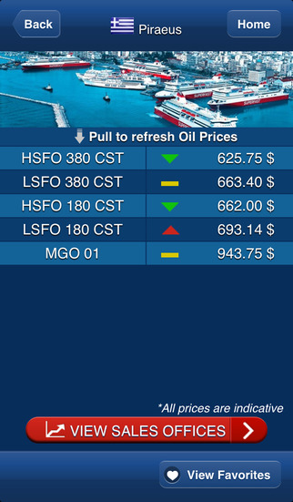 【免費商業App】Aegean Bunker Price Indications-APP點子