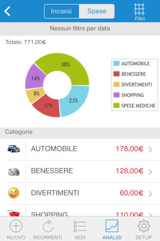 DORADO - Income/outgoing balances + iCloud Sync screenshot 2