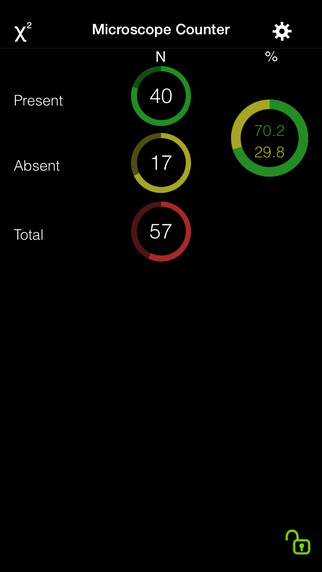 免費下載生產應用APP|Microscope Counter app開箱文|APP開箱王