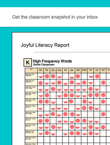 免費下載教育APP|Joyful Literacy ™ by Junyo app開箱文|APP開箱王