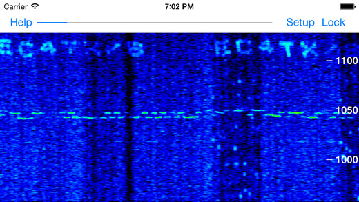 Godafoss Audio Spectrum Waterfall for QRSS CW DFCW FSKCW