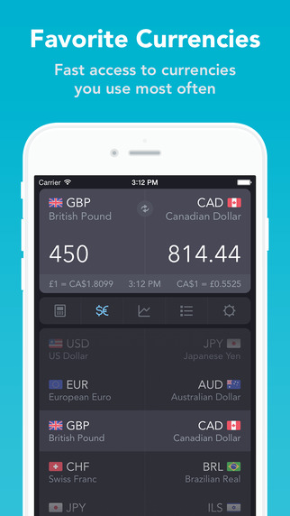 【免費財經App】iCurrency Pad  ~  Currency Converter & Exchange Rates-APP點子