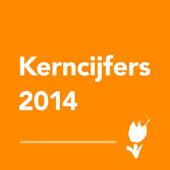 Kerncijfers Gastvrijheidseconomie 2014 LOGO-APP點子