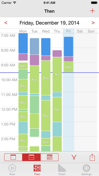 【免費生產應用App】Now Then - Time Tracker and Timesheet Assistant-APP點子