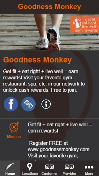 Goodness Monkey