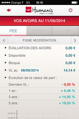 FONGEPAR - L'épargne salariale en toute simplicité screenshot 4