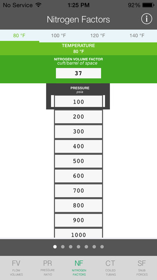 【免費工具App】Coil Tubing Chart-APP點子