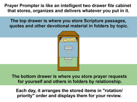 【免費生產應用App】Prayer Prompter - Christian Prayer App for Scripture Meditation and Memorization, Prayer Requests Organizer and Daily Prayer Time Manager-APP點子