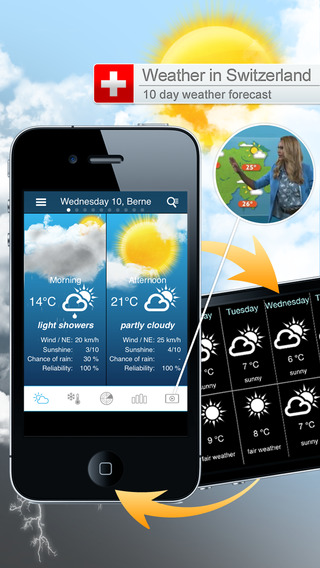 【免費天氣App】Weather for Switzerland-APP點子