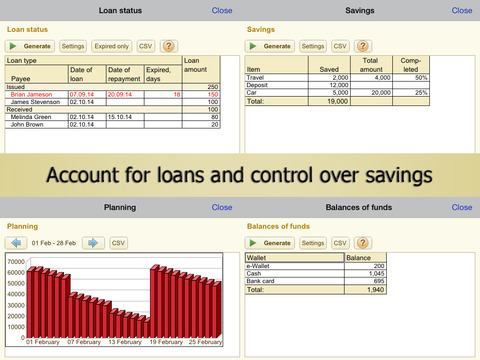 【免費財經App】Personal Finance PRO - Family Budget, Home Accounting and Financial Analysis, Revenue & Expenditure-APP點子