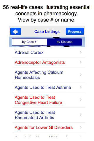 Case Files Pharmacology, 3/e screenshot 2