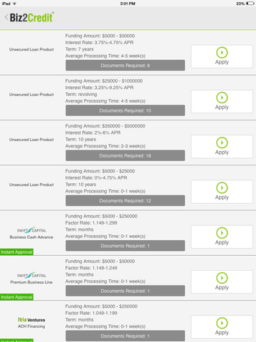 【免費商業App】Biz2Credit - Quick Business Loans-APP點子
