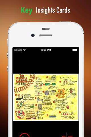 The Miracle Morning: Practical Guide Cards with Key Insights and Daily Inspiration screenshot 4