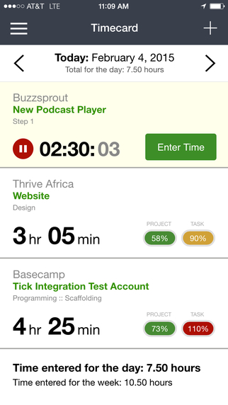 Tick Time Budget Tracking