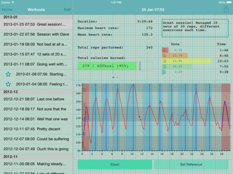 【免費健康App】Heart Graph-APP點子