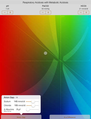【免費醫療App】Blood pH - Acid Base Disturbance Calculator-APP點子