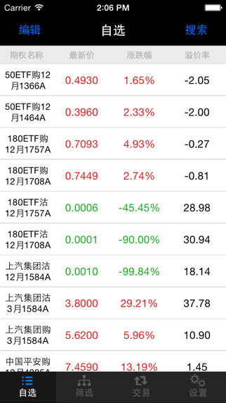 5.3 汇点股票期权 - 手机游戏修改_最