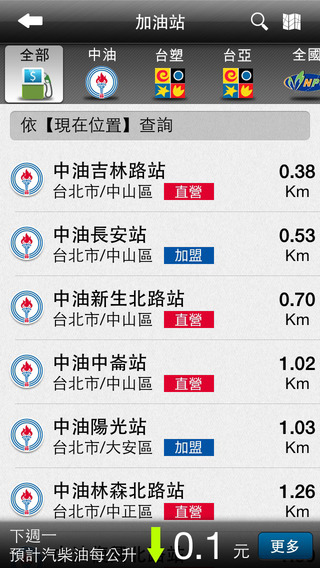 【免費交通運輸App】驅動城市-路況,ETC,加油,停車,公車,時刻表-APP點子