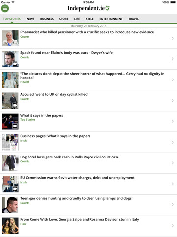 【免費新聞App】Irish Independent News-APP點子