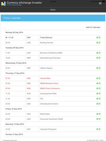 【免費財經App】CxInvestor Strategy - Forex Trading System, FX Signals, Trend Indicators, Calendar, News, Ideas, Trainer-APP點子