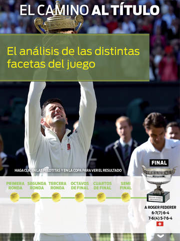 【免費運動App】GRIP: Revista de tenis - Nadal, Djokovic, Federer, Del Potro y todo el tennis-APP點子