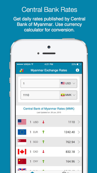 Myanmar Exchange Rates