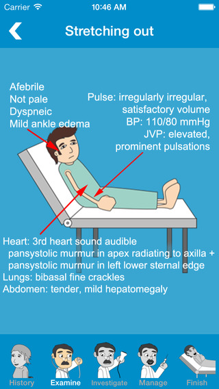 【免費醫療App】Prognosis : Cardiology-APP點子