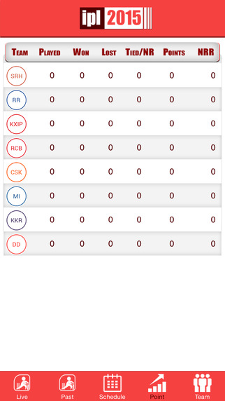 【免費運動App】IPL 2015 Pro-APP點子