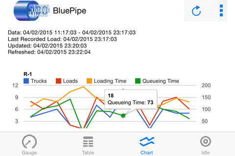 BluePipe screenshot 3