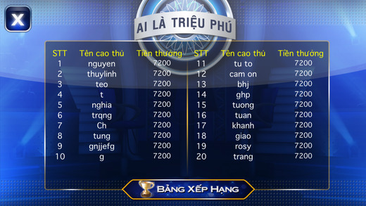 免費下載遊戲APP|Ai la trieu phu - VTV3 app開箱文|APP開箱王