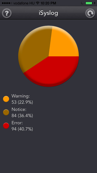 【免費工具App】iSyslog - System Monitoring, Analysis & Reporting-APP點子